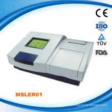 MSLER01W Mejor Elisa Microplate Reader